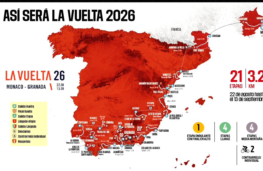 La Vuelta a Espa�a 2026 rugir� en Totana antes de la gran meta de Lorca